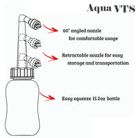 Perineal Recovery and Cleansing After Birth, Portable Bidet for Toilet, Camping,Driver,Outdoor, Personal Hygiene (blue, 450 Ml)